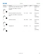 Preview for 800 page of Eaton EDR-5000 Nstallation, Operation And Maintenance Manual