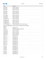 Preview for 822 page of Eaton EDR-5000 Nstallation, Operation And Maintenance Manual