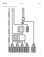 Предварительный просмотр 861 страницы Eaton EDR-5000 Nstallation, Operation And Maintenance Manual