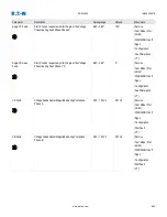 Предварительный просмотр 890 страницы Eaton EDR-5000 Nstallation, Operation And Maintenance Manual