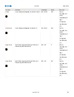 Preview for 895 page of Eaton EDR-5000 Nstallation, Operation And Maintenance Manual