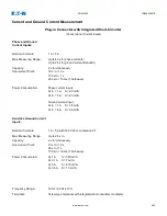 Preview for 902 page of Eaton EDR-5000 Nstallation, Operation And Maintenance Manual