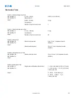 Preview for 916 page of Eaton EDR-5000 Nstallation, Operation And Maintenance Manual