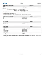 Preview for 924 page of Eaton EDR-5000 Nstallation, Operation And Maintenance Manual