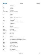 Preview for 932 page of Eaton EDR-5000 Nstallation, Operation And Maintenance Manual