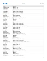 Preview for 991 page of Eaton EDR-5000 Nstallation, Operation And Maintenance Manual