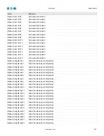 Preview for 1001 page of Eaton EDR-5000 Nstallation, Operation And Maintenance Manual