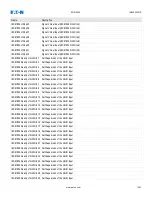 Preview for 1003 page of Eaton EDR-5000 Nstallation, Operation And Maintenance Manual