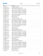 Preview for 1020 page of Eaton EDR-5000 Nstallation, Operation And Maintenance Manual