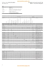 Preview for 6 page of Eaton EFBWCV-REPEATER Installation And User Manual