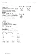 Preview for 24 page of Eaton EFCV2Z Installation And Operation Manual