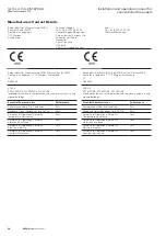 Preview for 30 page of Eaton EFCV2Z Installation And Operation Manual