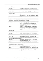 Preview for 115 page of Eaton EFX48 e-Fuse Series Installation And Operation Manual