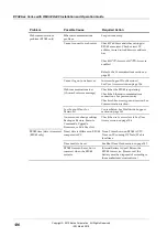 Preview for 126 page of Eaton EFX48 e-Fuse Series Installation And Operation Manual