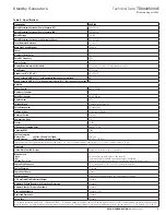 Предварительный просмотр 3 страницы Eaton EGEN20A Technical Data