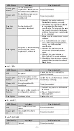 Preview for 9 page of Eaton ELC-CADNET Instruction Sheet