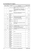 Preview for 7 page of Eaton ELC-CAENET Manual