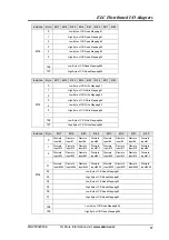 Предварительный просмотр 18 страницы Eaton ELC-CAENET Manual