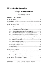 Предварительный просмотр 2 страницы Eaton ELC-PB Programming Manual