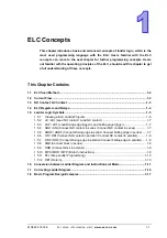 Предварительный просмотр 6 страницы Eaton ELC-PB Programming Manual