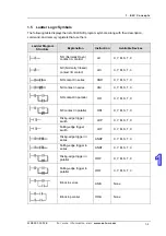 Preview for 10 page of Eaton ELC-PB Programming Manual