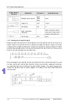 Предварительный просмотр 11 страницы Eaton ELC-PB Programming Manual