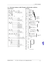 Preview for 16 page of Eaton ELC-PB Programming Manual