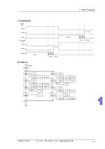 Preview for 26 page of Eaton ELC-PB Programming Manual