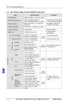 Предварительный просмотр 33 страницы Eaton ELC-PB Programming Manual