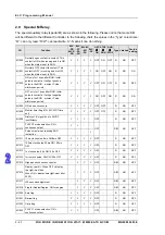 Предварительный просмотр 49 страницы Eaton ELC-PB Programming Manual