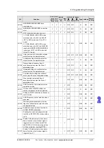 Preview for 54 page of Eaton ELC-PB Programming Manual