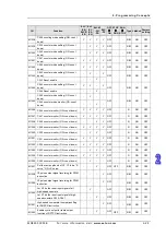 Preview for 58 page of Eaton ELC-PB Programming Manual