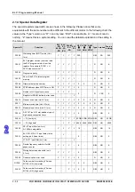 Предварительный просмотр 85 страницы Eaton ELC-PB Programming Manual