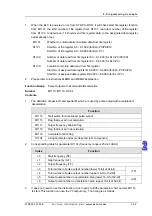 Preview for 128 page of Eaton ELC-PB Programming Manual