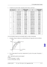 Preview for 140 page of Eaton ELC-PB Programming Manual