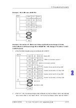 Предварительный просмотр 166 страницы Eaton ELC-PB Programming Manual