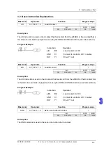 Preview for 172 page of Eaton ELC-PB Programming Manual