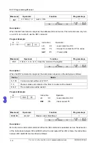 Preview for 177 page of Eaton ELC-PB Programming Manual