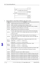 Предварительный просмотр 299 страницы Eaton ELC-PB Programming Manual