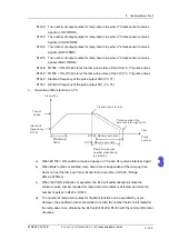 Предварительный просмотр 338 страницы Eaton ELC-PB Programming Manual