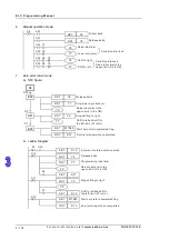 Предварительный просмотр 343 страницы Eaton ELC-PB Programming Manual