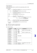 Предварительный просмотр 456 страницы Eaton ELC-PB Programming Manual