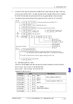 Предварительный просмотр 512 страницы Eaton ELC-PB Programming Manual