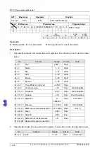 Предварительный просмотр 597 страницы Eaton ELC-PB Programming Manual