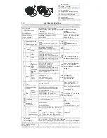 Предварительный просмотр 2 страницы Eaton ELC-PC12NNAR Instruction Sheet