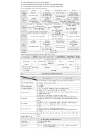 Preview for 3 page of Eaton ELC-PC12NNAR Instruction Sheet