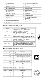 Preview for 3 page of Eaton ELC Series Instruction Sheet