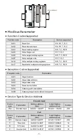 Preview for 6 page of Eaton ELC Series Instruction Sheet