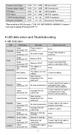 Preview for 8 page of Eaton ELC Series Instruction Sheet