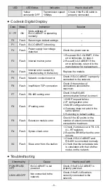 Preview for 9 page of Eaton ELC Series Instruction Sheet